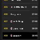 크로스핏 오송 이미지