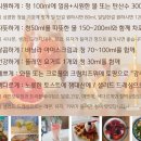 원당1통 | 선물하기 좋은 맛있고 건강한 애플시나몬청 수제청 청춘 택배 후기