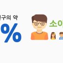 메디휴엔 이미지