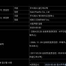 주식회사골드바이오 네이버블로그