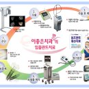 이좋은치과 - 용인시 기흥구 보정로 32 | 이좋은치과