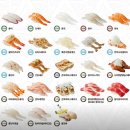 가음정로-2 이미지