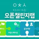 동그라미 이미지