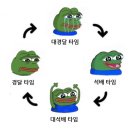 초전도체에 대한 물리학 박사님 견해 이미지