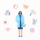원풍지질 | 폐경(갱년기) 증상과 관리법, 지혜롭게 이겨내고 활기찬 일상을 되찾는 길