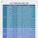 스타기획 이미지