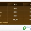 평산골프연습장 이미지