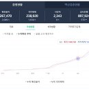 신동지역아동센터 이미지