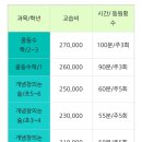 한솔플러스수학교습소 이미지