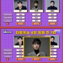 (주)더좋은날 이미지