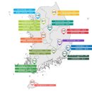 종합수족관