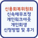 신용회복위원회 신속채무조정 개인워크아웃 개인회생 신청방법 및 후기