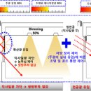 일광에너지 이미지