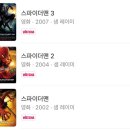 구산로10번길L | 스파이더맨 브랜드뉴데이 스크린엑스 명당 l 쿠키 및 후기