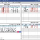 코오롱제이모빌리티주식회사 | &lt;25년 9월 15일&gt; 상승률 순위/ 오늘의 상한가 종목/ 시간외