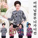 촌 - 성북구 | 촌