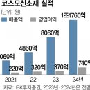 홍동환 서울경제