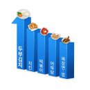그늘집 티스토리