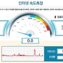 기가시대