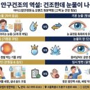 오렌즈쌍문역점아이스탑안경원 이미지