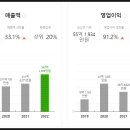 제이에스유통산업