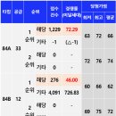 마진마을 이미지