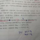 분말소화약제와 겸용 사용 시 유류화재에 적응성 있는 포 소화약제 이미지