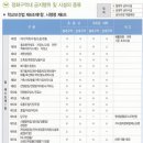 심 당구장 이미지