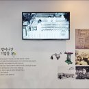 근대로의여행 경제신화도보길 티스토리