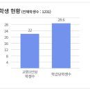 원명파크 이미지