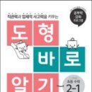 창의력도형수학