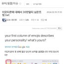 이모티콘에 대해서 30만알티 넘은트윗.twt 이미지