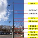 스마트폴 이미지