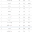 멀티PC방 이미지