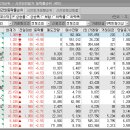 주식회사더불어엔터프라이즈 이미지