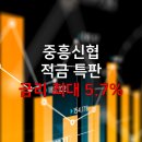 중흥신용협동조합 이미지