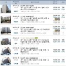 해오름아파트경로당 이미지