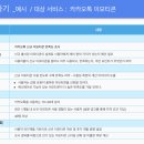 소양가설