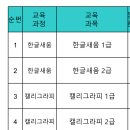 붓펜캘리그라피지도사양성과정 네이버블로그