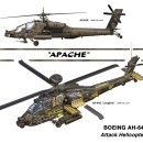 최초의 공격헬기: AH-1Z 바이퍼 (Viper) 이미지