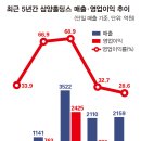 오너 이미지