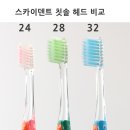 스카이덴트 이미지