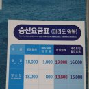 가파초등학교 | [마라도] 대한민국 최남단 섬