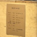 청주 방서동 맛집 학천면옥 돼지갈비 먹은 후기
