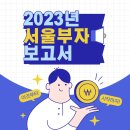 미래자산관리연구소
