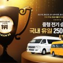 퓨처컴퍼니