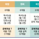 기파랑문해원학원 - 전주시 덕진구 세병로 12 | 기파랑문해원학원