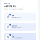 라파컨설팅 - 양주시 양주산성로 763-11 | 라파컨설팅