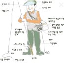 쏘가리 생미끼 금강채비 이미지