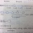 방향족 diels alder 순서 이미지